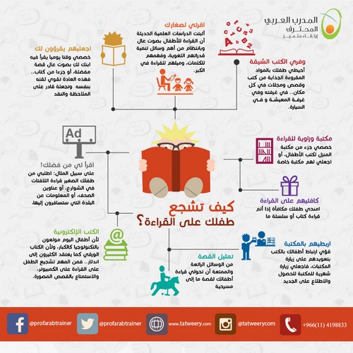 كيف تشجع طفلك على القراءة 